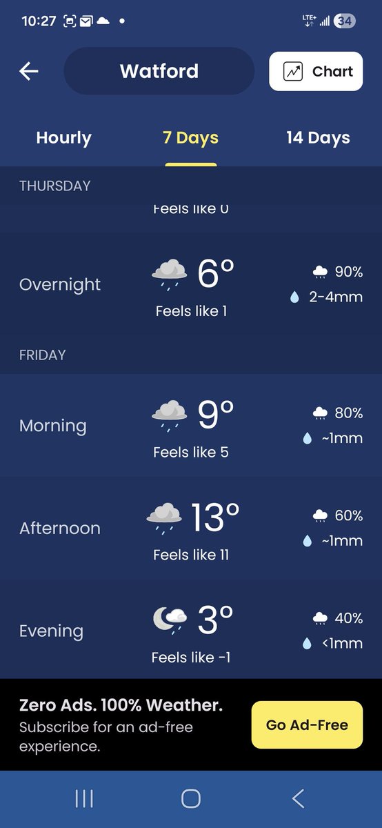 Lyle Campbell tweet media