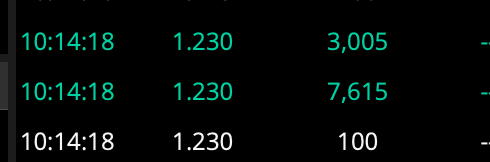 From a risk-reward angle, this setup keeps improving. 

Tech-risk down thanks to independent peer-reviewed AI papers, demand-risk down thanks to millions of gallons delivered monthly, and visibility up with $8M+ recurring months. 

If revenue stabilizes anywhere near $90M