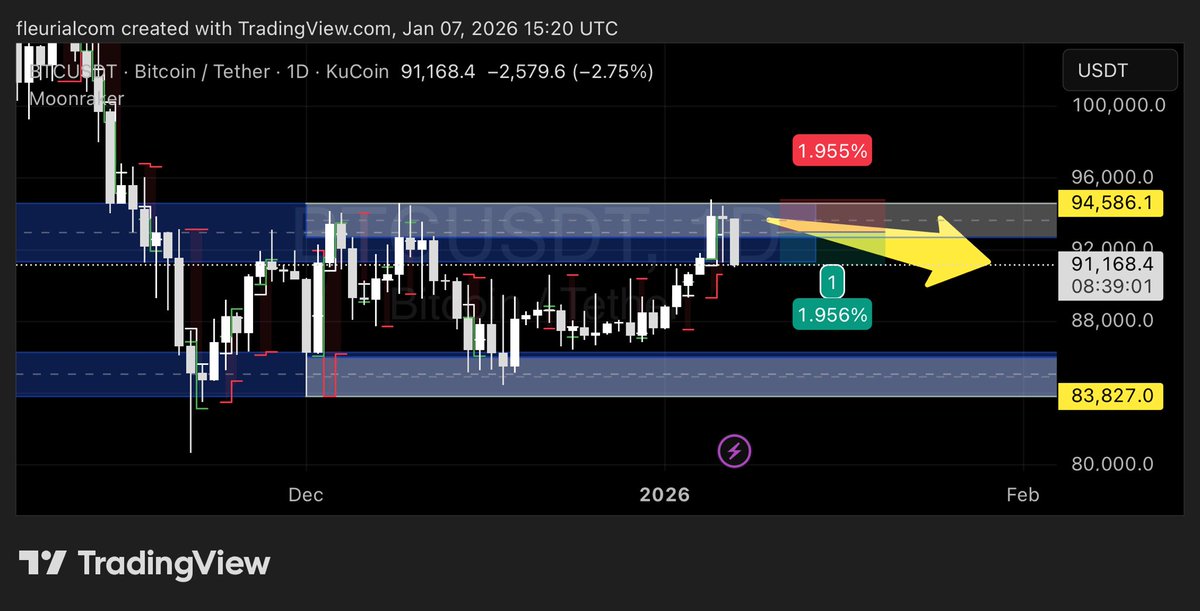 fleurialcom tweet media