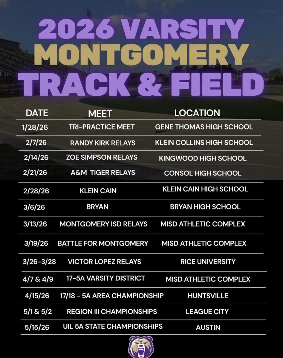 MHS Track & Field tweet media