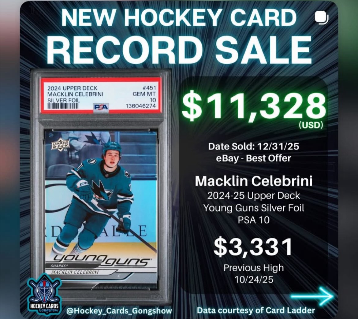 The Van boy is setting records in the card market. <a href="/DhaliwalSports/">Rick Dhaliwal</a> tell Ryan to get it up.