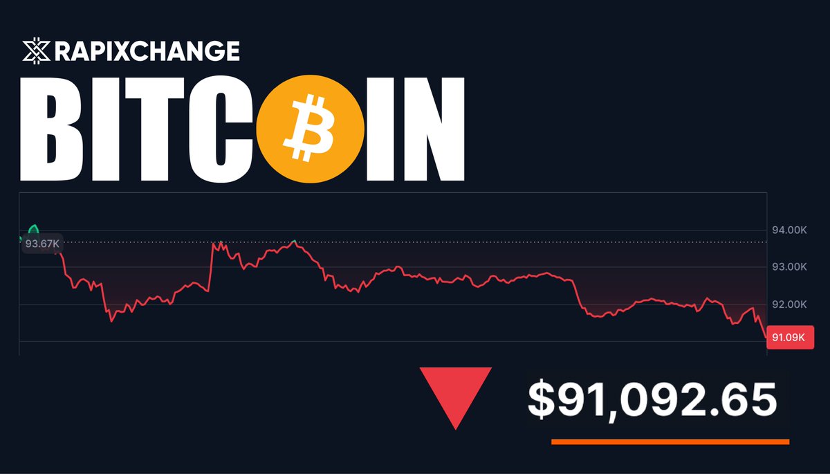 Cotización de #Bitcoin 07 de enero 2026 $BTC #Criptomonedas