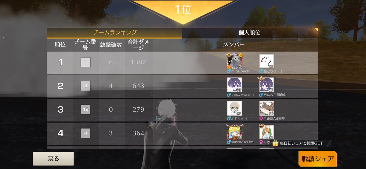 _sie1u's tweet image. ‼️GT男女１勝やったー‼️でもNGな殿堂衣装使っちゃったwwおわりじょ(ｺﾞﾒﾝ)