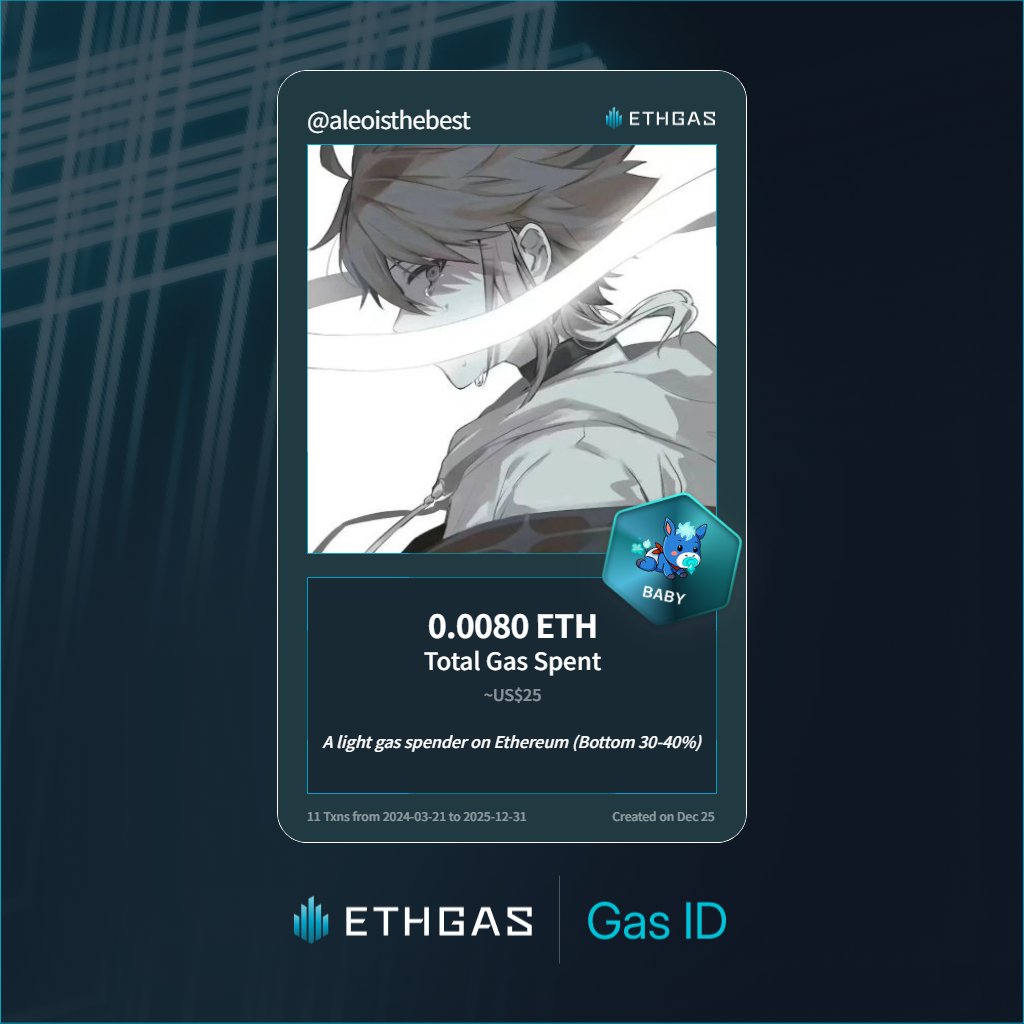 Just unlocked my Gas ID via ETHGas 🪪

I'm a Baby Jack with 0.008 ETH spent on gas since Beacon Chain - now fueling my climb to the Gasless Future and earned 2 Beans already. 

Reveal yours at ethgas.com/community/gas-…
