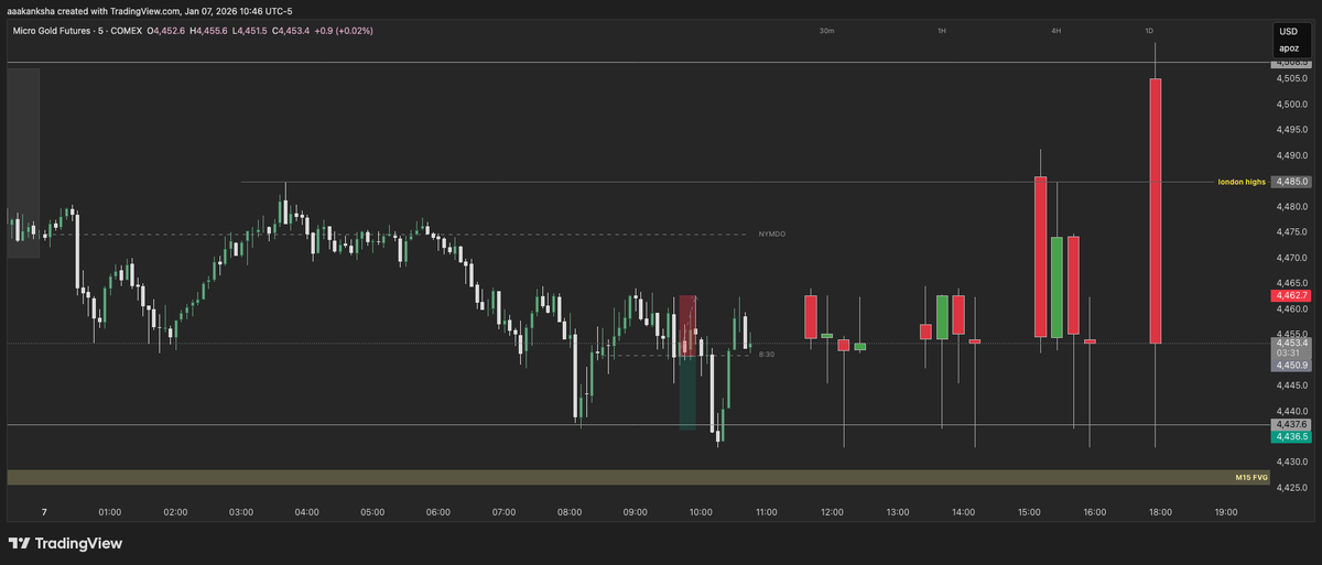 Aakanksha tweet media