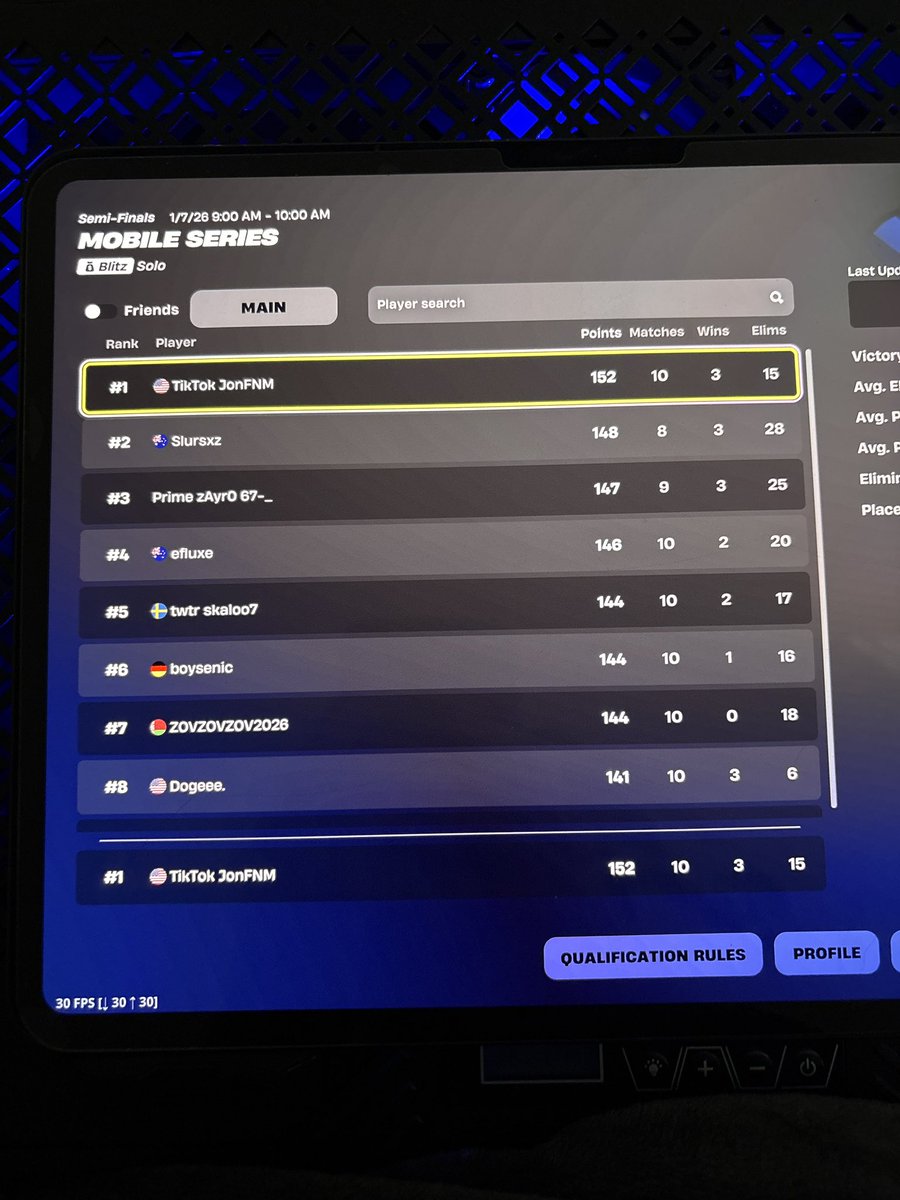1st Place Mobile Series (Middle East)

Qualled Finals ($200-$1400)

Started Off Horribly, won last 2 games ❤️‍🩹

#fortnite #fortnitemobile #mobileseries