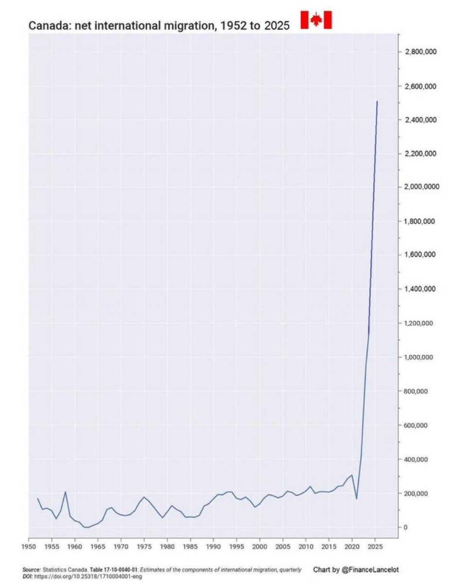 Landeur 🏴󠁧󠁢󠁥󠁮󠁧󠁿 tweet media
