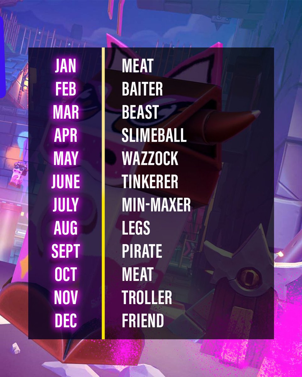 King of Meat tweet media