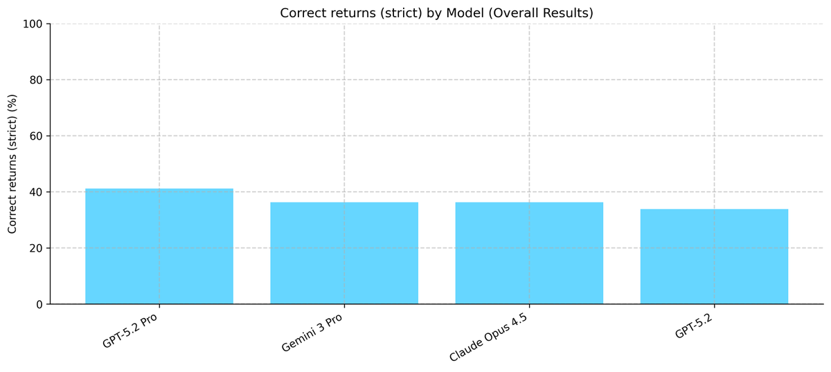 Michael R. Bock tweet media