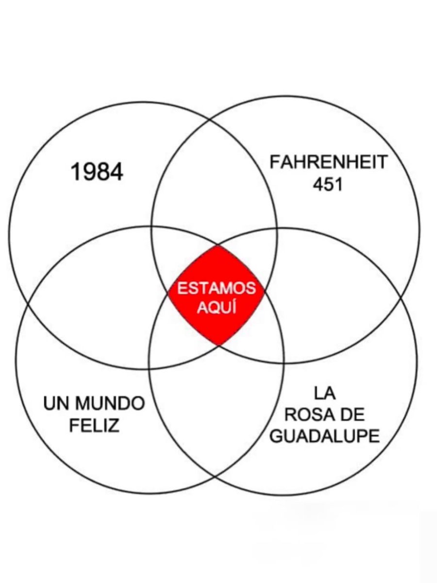 Dios (@diostuitero) on Twitter photo 