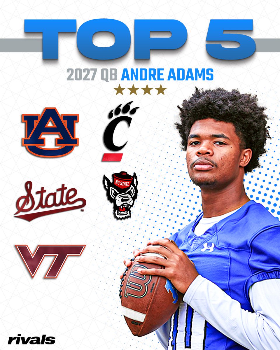 ChadSimmons_'s tweet image. NEWS: Andre Adams is one of the top QBs in country for 2027 and he is down to Auburn, Cincinnati, Mississippi State, NC State and Virginia Tech. 

The latest: on3.com/rivals/news/in…