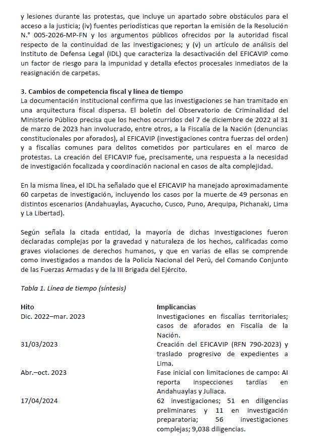 Percy Castillo tweet media