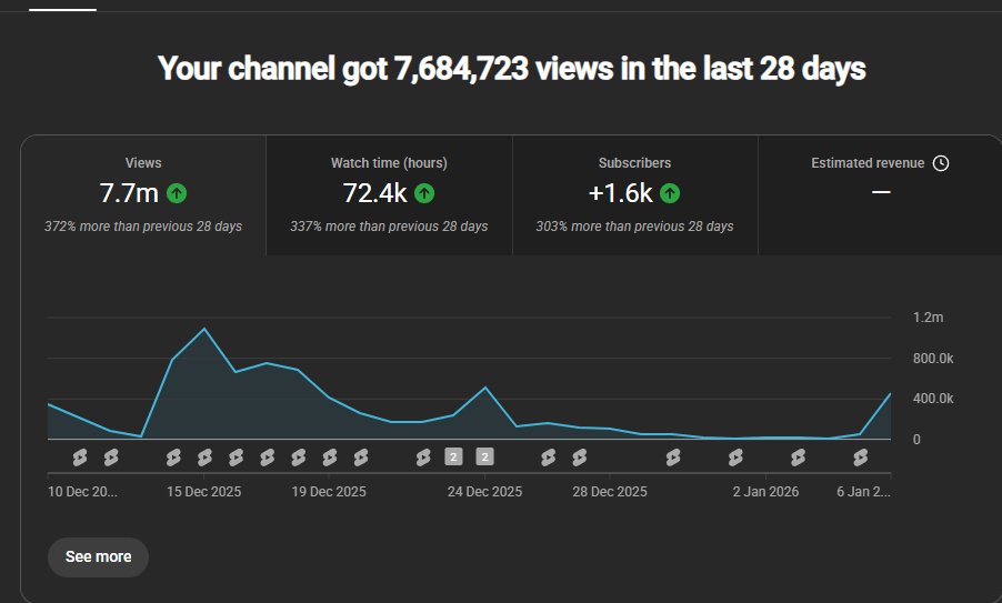 Igi | Video Editor tweet media