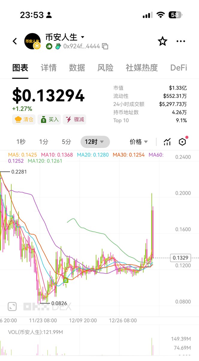 Rita👻💢 tweet media