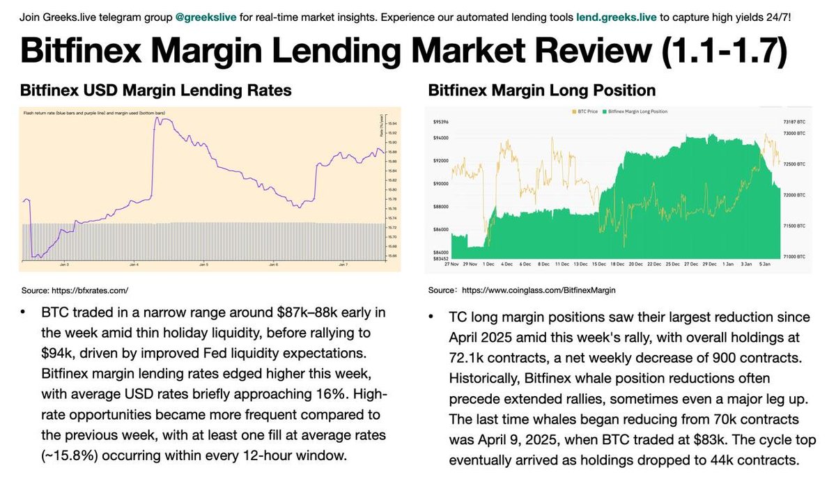 Greeks.live (@GreeksLive) / Posts / X