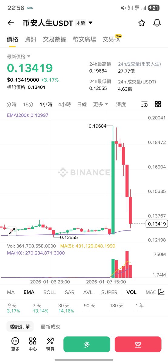 19cm.btc tweet media