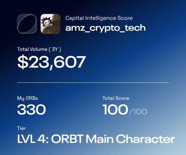 Recognized as a LVL 4: ORBT Main Character with a DeFi strategy score of 100, earning 330 ORBs.

<a href="/ORBT_Protocol/">ORBT</a> just got started and this is only the first reveal.

Check your score → defi.orbt.xyz/?referral_code…