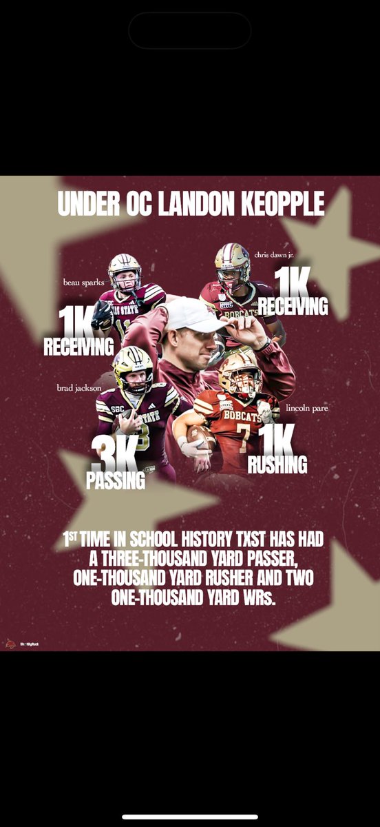 Lincoln Pare tweet media