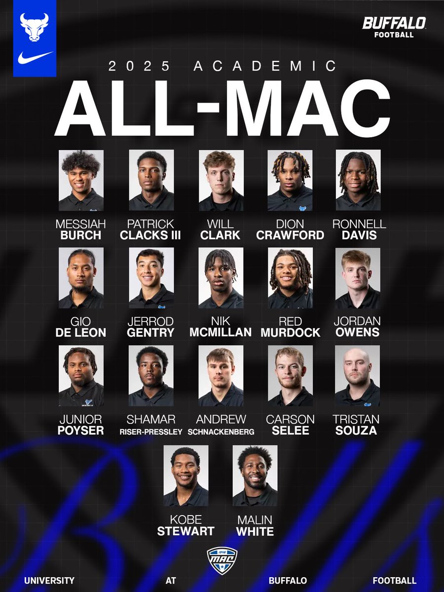 Buffalo Football tweet media