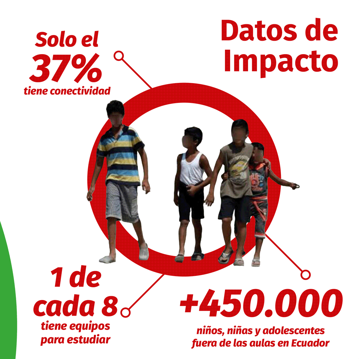 Fe y Alegría Ecuador tweet media