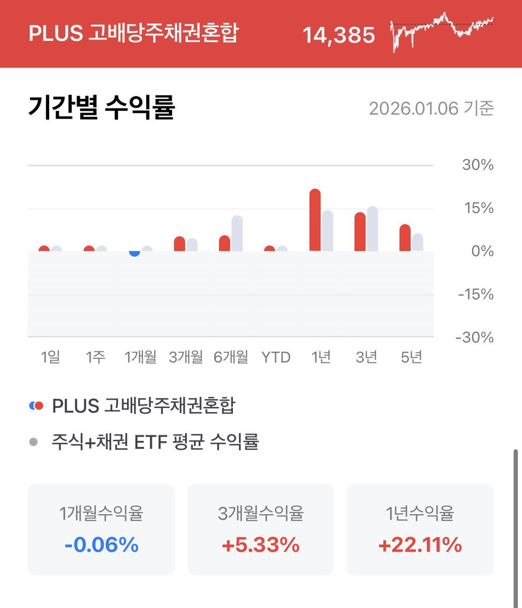 재테크자금믹싱문의[구글도배,구글찌라시 텔 𝑮𝑺𝑬𝑶8]OTC장외거래.mkv