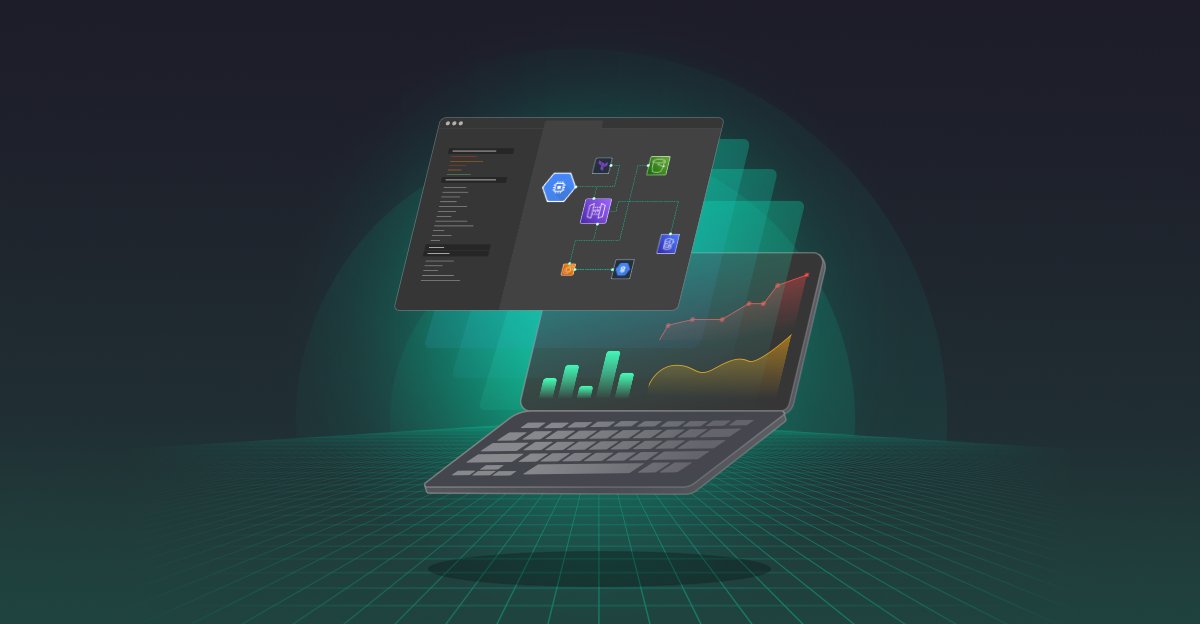 IriusRisk tweet media