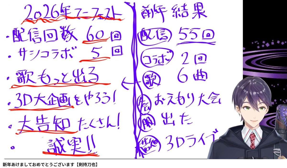 𝑺𝑨𝑰 (@9999sai9999) / Posts / X