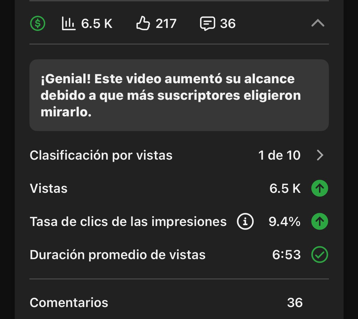 Reviví un canal muerto gracias a Gemini, el video tiene 7 horas de haber sido publicado y quizá no parezcan muchas vistas, aun así el canal estaba muerto muerto, aprox 1000 views cada 48 horas. 

Te comparto el prompt manipulador al extremo que usé para que la IA me dé mejores