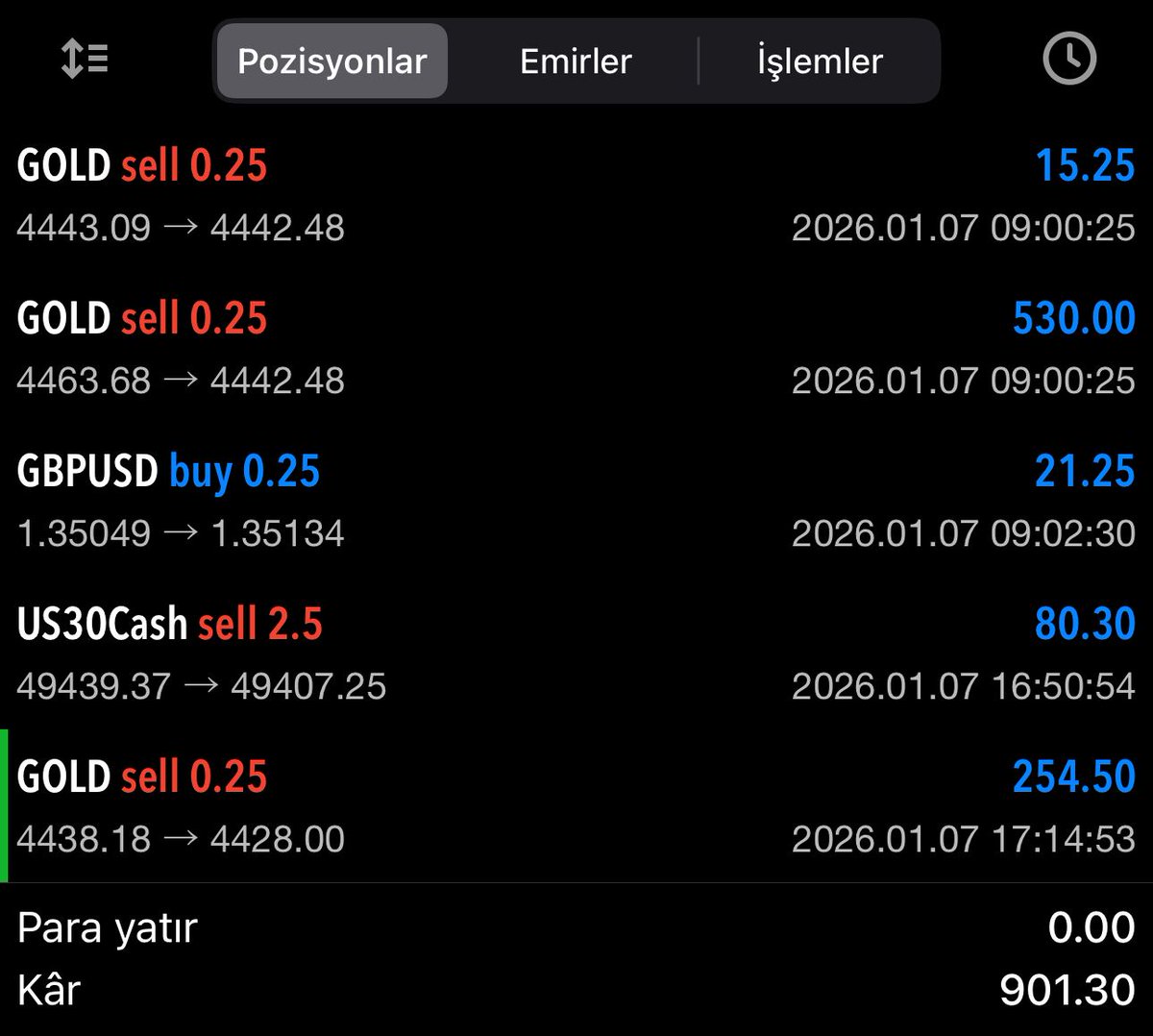 Bugün kâr aldığımız işlemler, 

🔗 XM Kayıt Linki:
clicks.pipaffiliates.com/c?c=874456&l=t…
⭐️ Ortak Kod: MHMG4
⚠️ Sinyal kanalına katılım için bu kodun girilmesi zorunludur.

🔗 TRAZE Kayıt Linki:
my.traze.com/reg/truely?age…