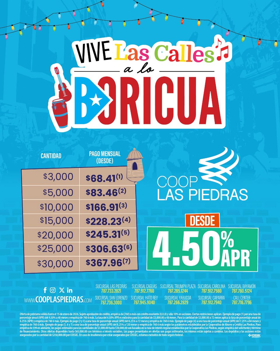 ¡Nuevo año, nuevas metas cumplidas! ✨

Enero es el mes de las oportunidades y en Coop Las Piedras queremos que arranques con el pie derecho.

Aprovecha nuestro interés desde 4.50% APR en cooplaspiedras.com y vive las calles (y la vida) con la tranquilidad que mereces ☺️