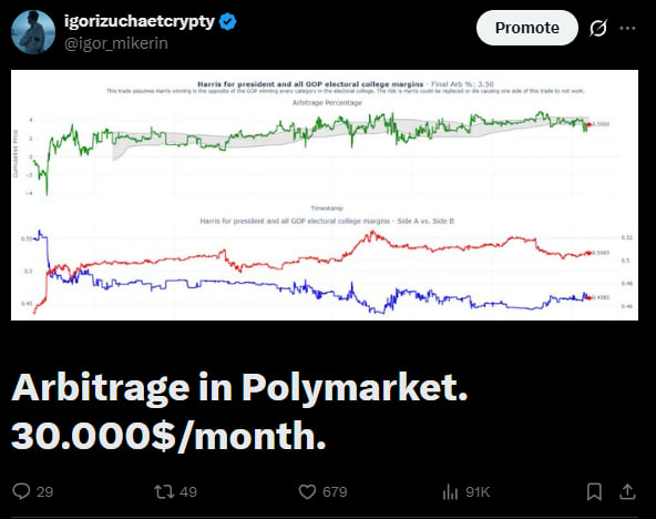 igorizuchaetcrypty tweet media