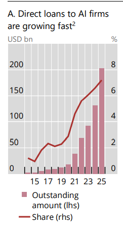 Dario Perkins tweet media