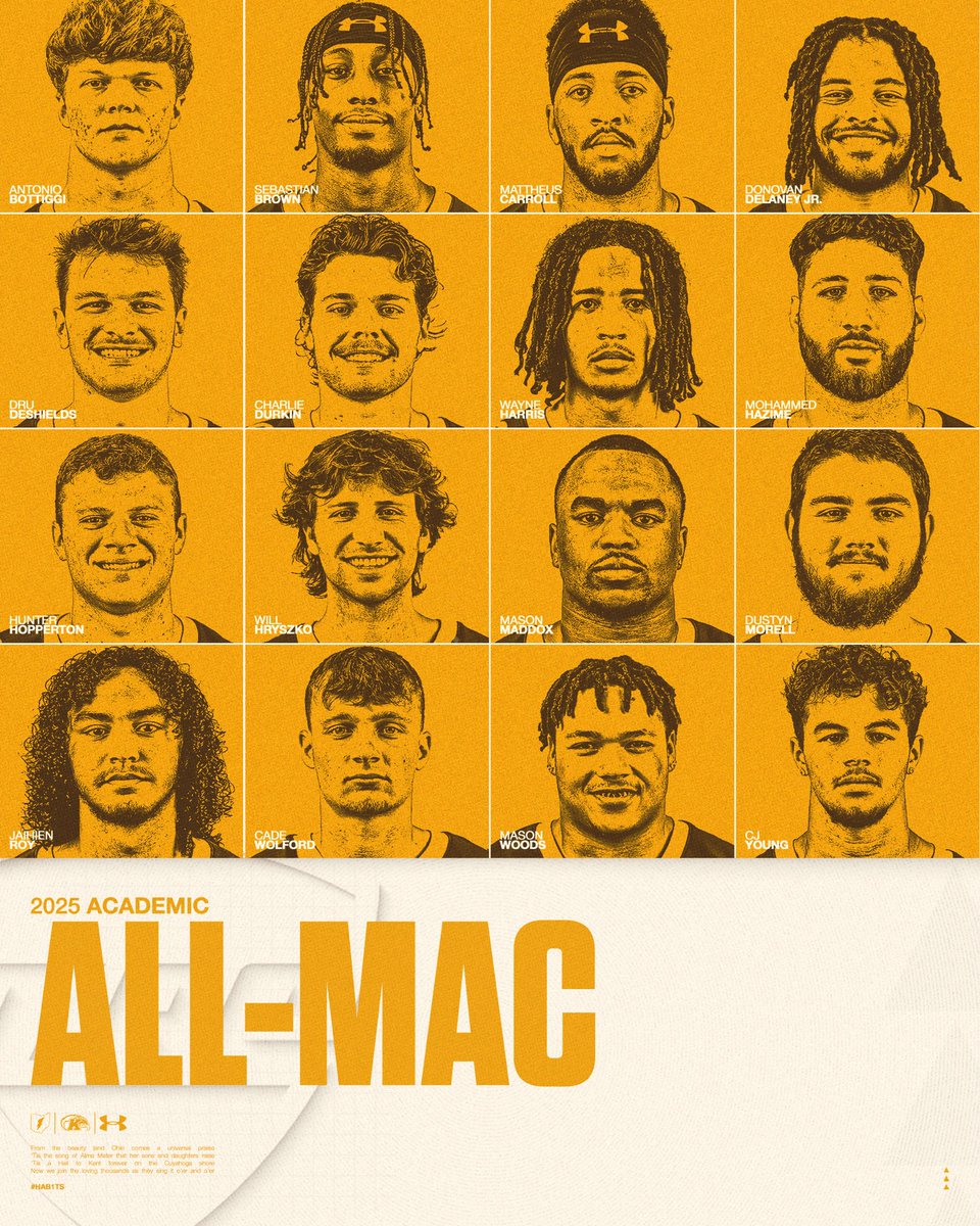 𝗔𝗰𝗮𝗱𝗲𝗺𝗶𝗰 𝗔𝗹𝗹-𝗠𝗮𝗰

Sixteen Golden Flashes earn Academic All-MAC honors! ⚡️