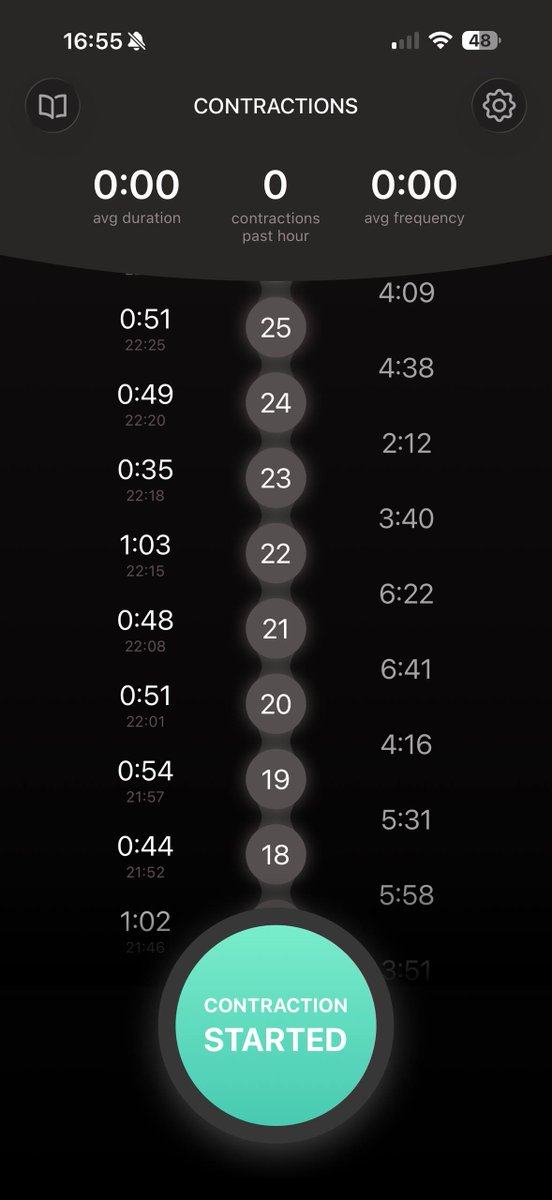 🐣 Un parto desde el punto de vista de un hombre / O cómo mi hija casi nace en un taxi porque en la Arrixaca (Murcia) nos mandaron a casa / O primera entrada del Diario de Alisa

¡Elige el título que prefieras! Yo no consigo decidirme.

Esto debería haberlo escrito mi mujer, que