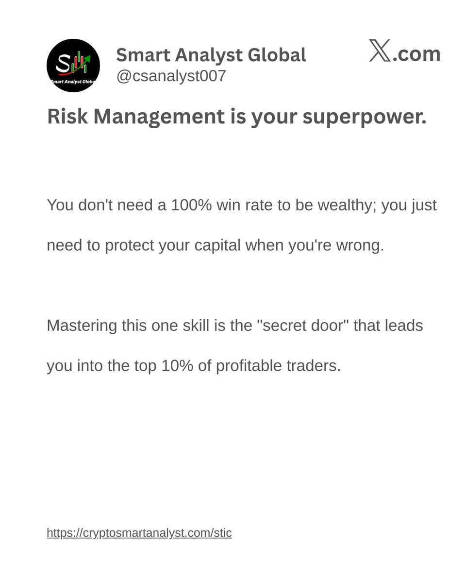 Smart Analyst Global Traders tweet media