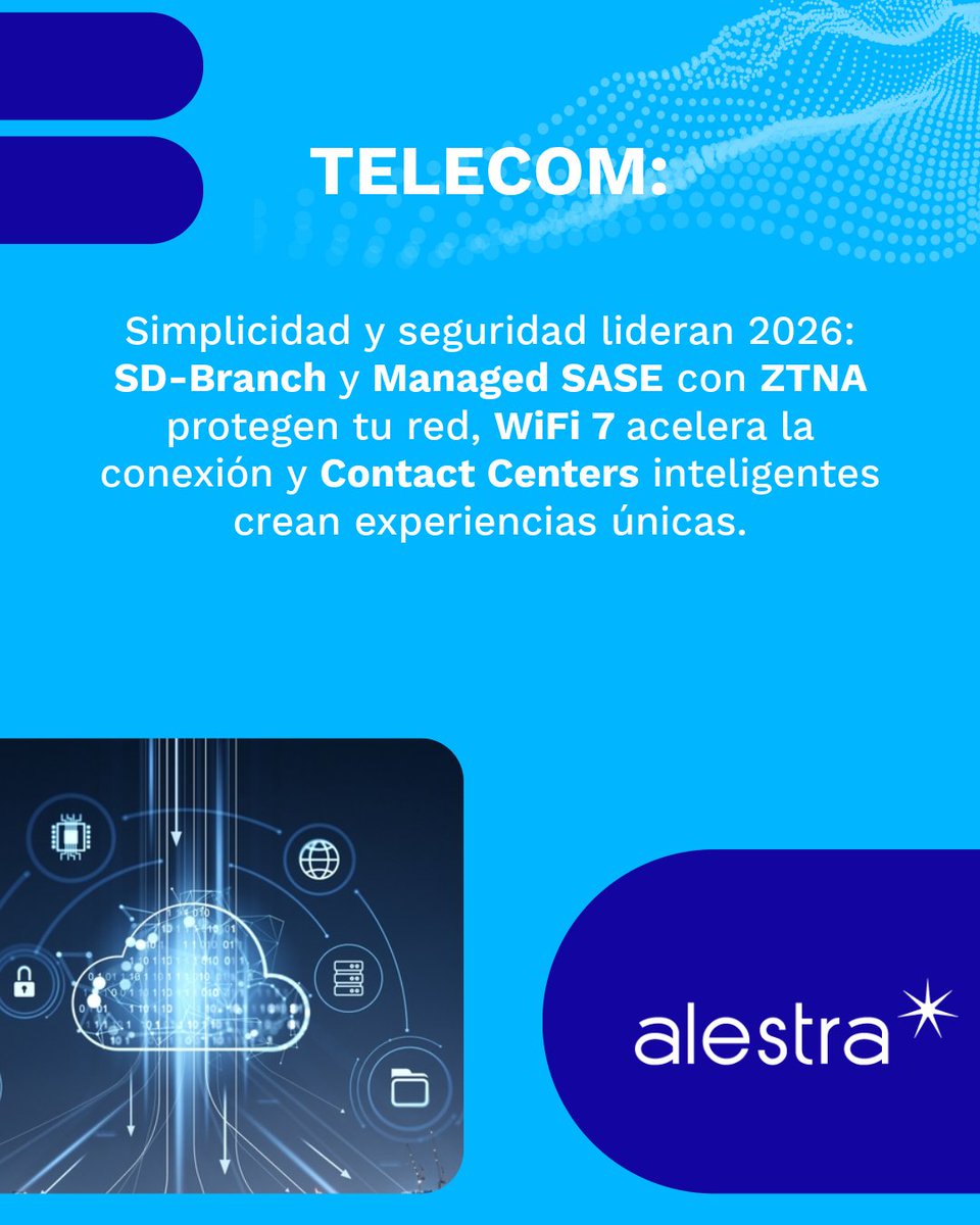 alestra_mx tweet media
