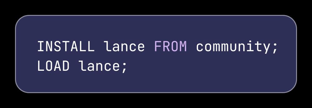 1/5 <a href="/lancedb/">LanceDB</a> 🫶🏻 <a href="/duckdb/">DuckDB</a>

We’re happy to announce a new Lance extension for DuckDB! You can simply install this extension in DuckDB and point at your Lance datasets from within a DuckDB CLI or a Python script, while getting 𝗳𝘂𝗹𝗹 𝗦𝗤𝗟 𝗰𝗮𝗽𝗮𝗯𝗶𝗹𝗶𝘁𝗶𝗲𝘀 𝗼𝗻 𝘁𝗼𝗽 𝗼𝗳