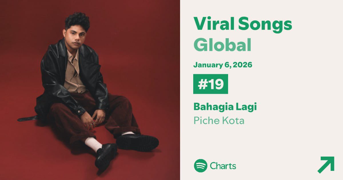 KSancya1263617's tweet photo. GLOBAL BOS IZIN 🫷🏻

DAMN~~guys Jangan lupa selalu dengerin Lagu dan kontenin
 “Berkaca-Kaca🥹” juga yaa biar nyusul 🚀🚀 https://t.co/JGOAFcsErN