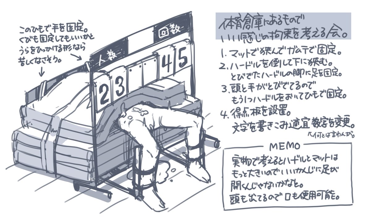 第一回 体育倉庫にあるものでいい感じの拘束を考える会 