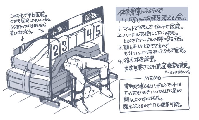 第一回 体育倉庫にあるものでいい感じの拘束を考える会