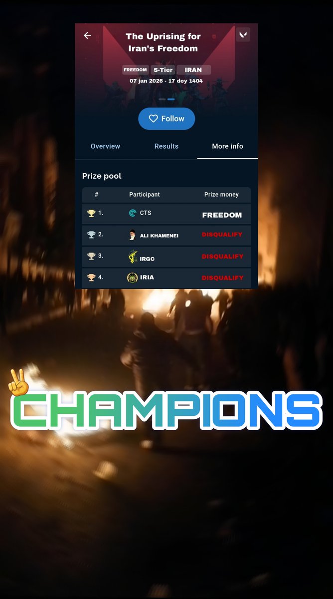 CriTicS Esports tweet media