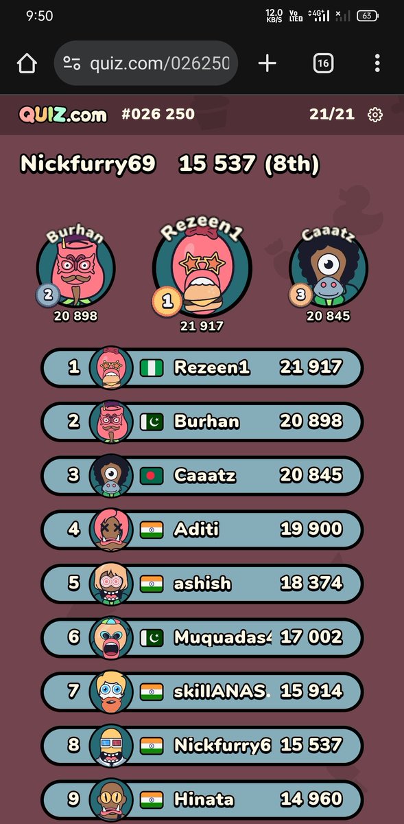 Nickfurry69's tweet photo. That was fun .

Guess the Flag quiz.

Finished in the Top 10.

Love the energy in @ritualnet .

GG ritual fam . https://t.co/nBAc379uDK