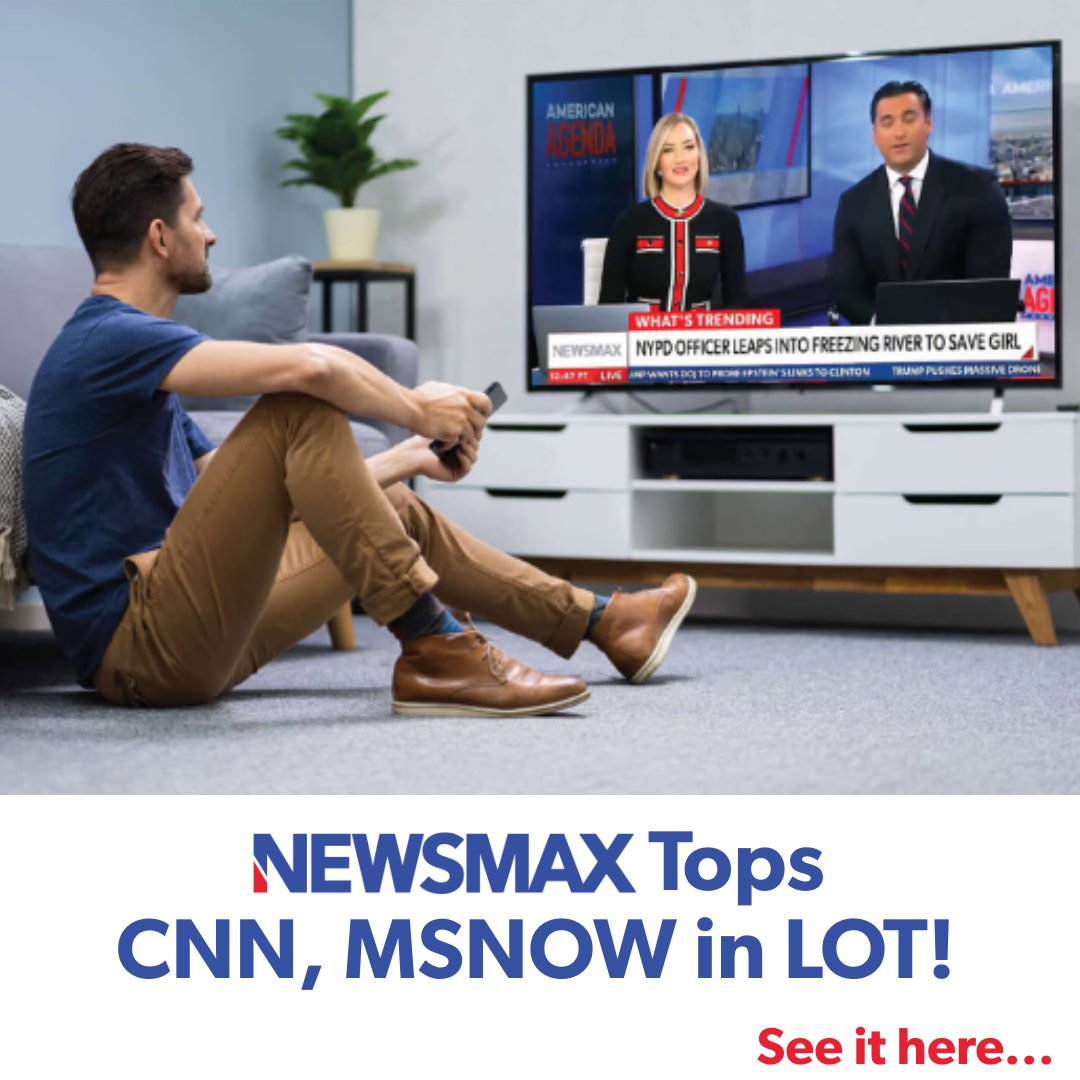 NEWSMAX's tweet image. AMAZING: Newsmax leads CNN, MSNOW in engagement, big time! See: bit.ly/4sqJL0d