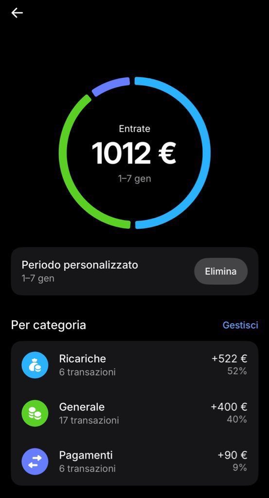 MASTERGIO33's tweet image. +60 followers in 48h
+ 1000€ drained since 2026 started 

Continue to serve and bow down to your Italian King 👑