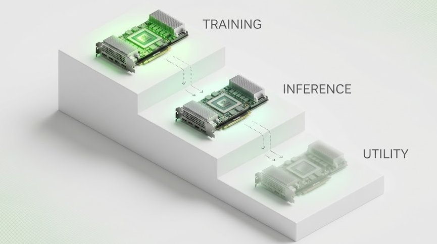 Compute Labs tweet media