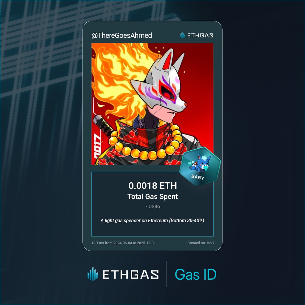 Discovered my Gas ID via ETHGas - turning my gas spend into rewards 🫘

As a Baby Jack, I've spent 0.0018 ETH on gas but earned 1 Beans back.

Get your Gas ID and Beans here: ethgas.com/community/gas-…