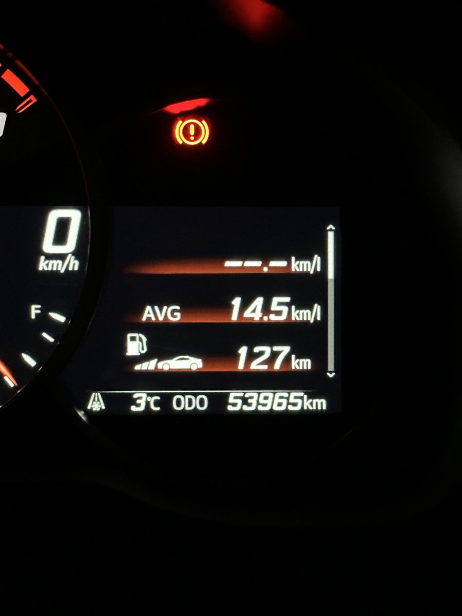 もっち (@mocchi_zn6) / Posts / X