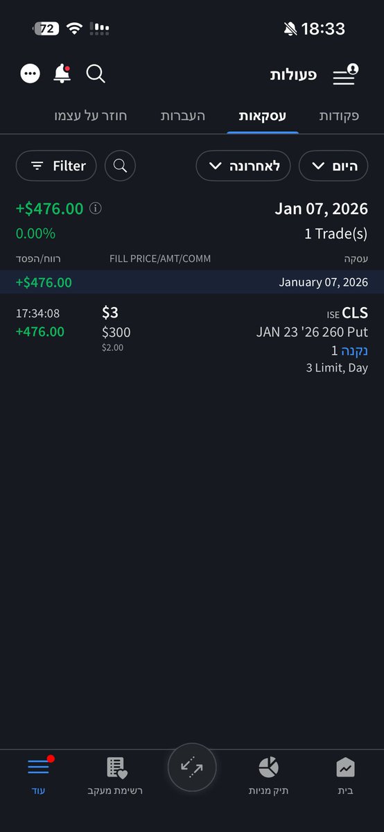 OptionFlowIL's tweet image. נסגר לאחר יום ב60% רווח.  
פונו 26K  USD בטחונות לכתיבה נוספת בהמשך