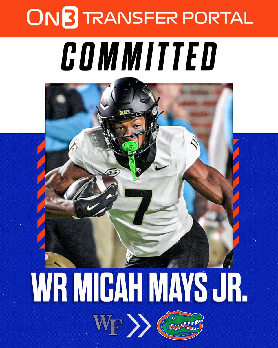 BREAKING: Wake Forest transfer WR Micah Mays has signed with Florida, <a href="/PeteNakos/">Pete Nakos</a> reports🐊

on3.com/college/florid…