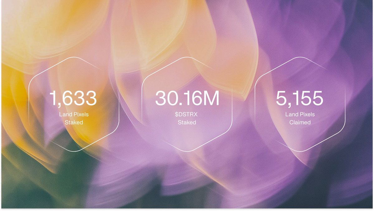 Fresh year, fresh stats. Here’s where we’re starting 2026:
1,633 Land Pixels staked
30.160M $DSTRX staked
5,155 Land Pixels claimed
33.81M $RIO in total volume
12.697M $RIO secured in the Land Bank
5.155M $RIO burned